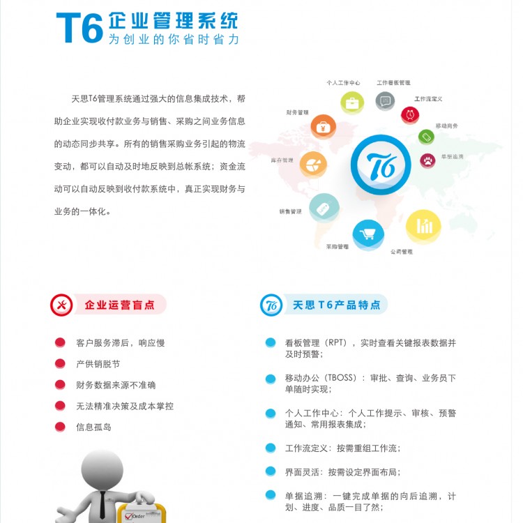 T6三折页